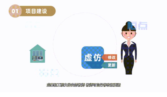 虛擬仿真實驗課件編輯器（VRC-Editor）--教師購買方案