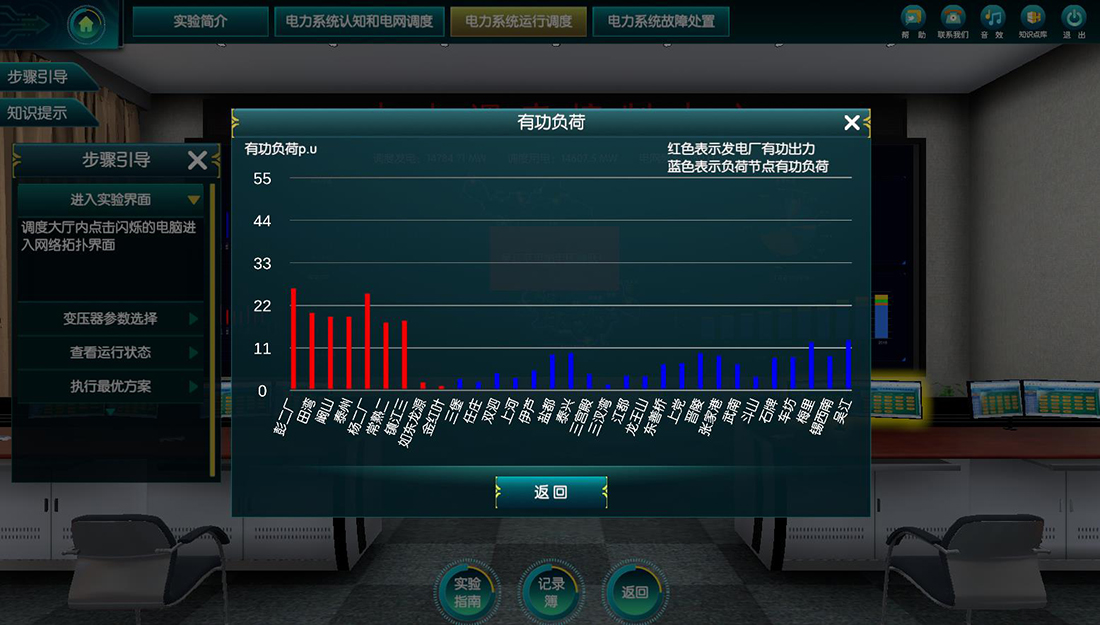 自動(dòng)化虛擬仿真實(shí)驗(yàn)