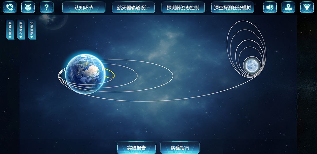 航天器軌道設(shè)計(jì)虛擬仿真實(shí)驗(yàn)