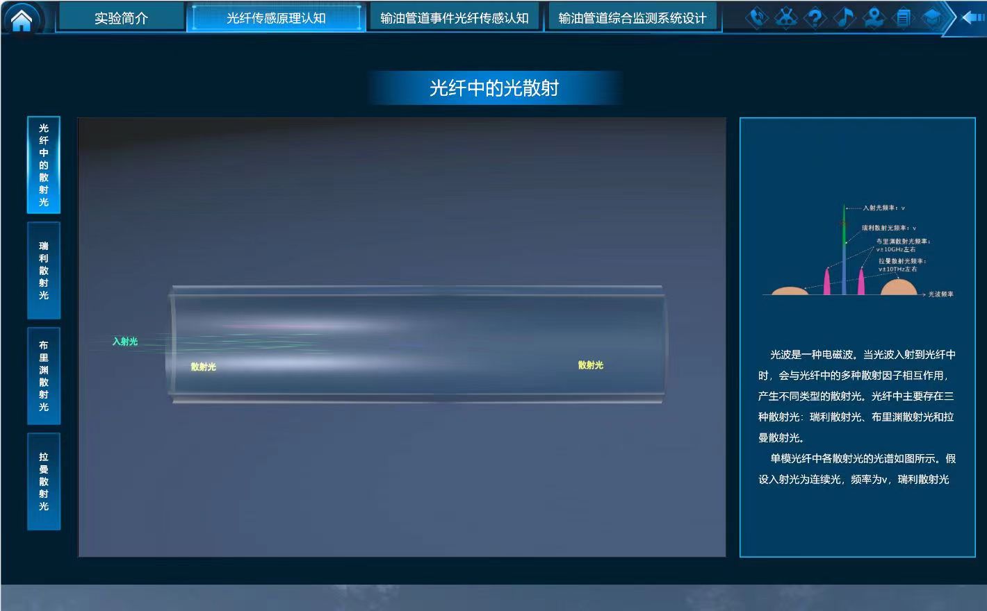 光電信息科學(xué)與工程虛擬仿真實(shí)驗(yàn)