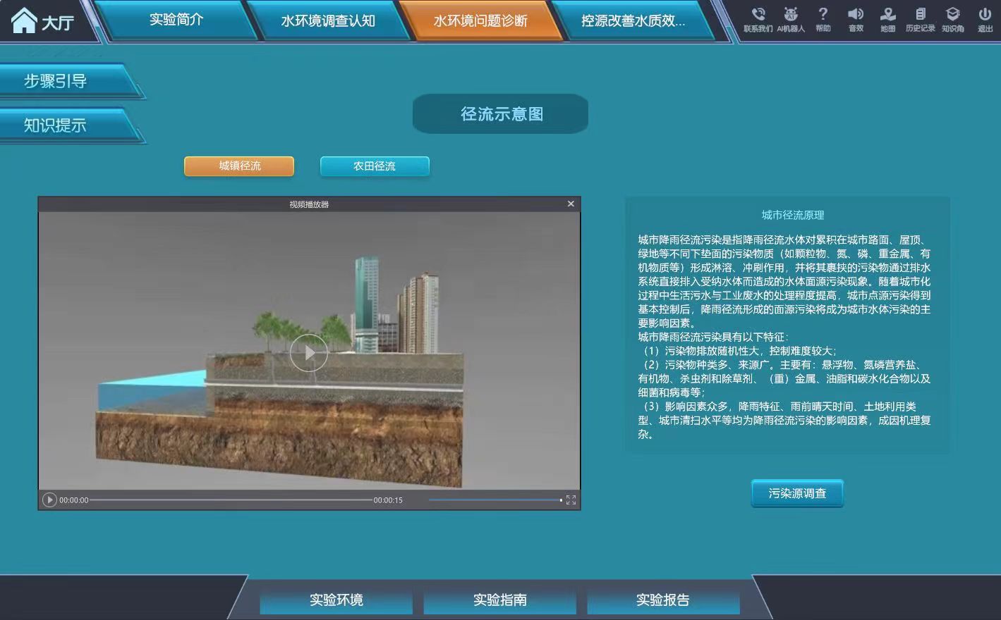 水網(wǎng)環(huán)境保護虛擬仿真實驗