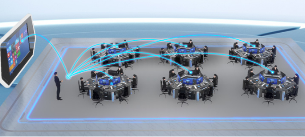 重塑教育新生態(tài)，打造智能+教育學(xué)習(xí)新空間