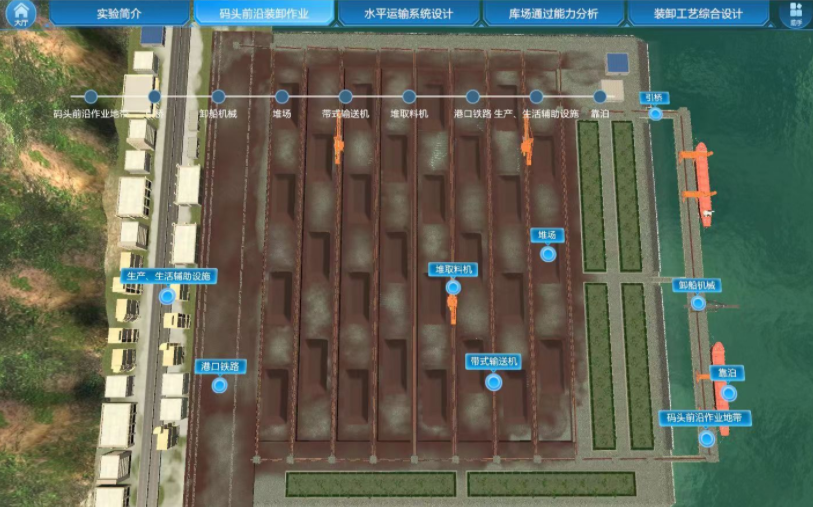 虛擬仿真實訓室在港航管理教育中的應用