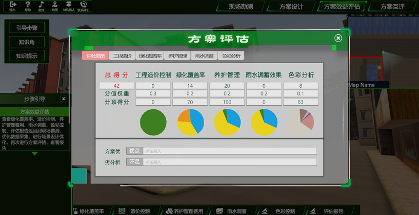 基于數(shù)字孿生和虛擬仿真技術(shù)助力城市生態(tài)環(huán)境治理