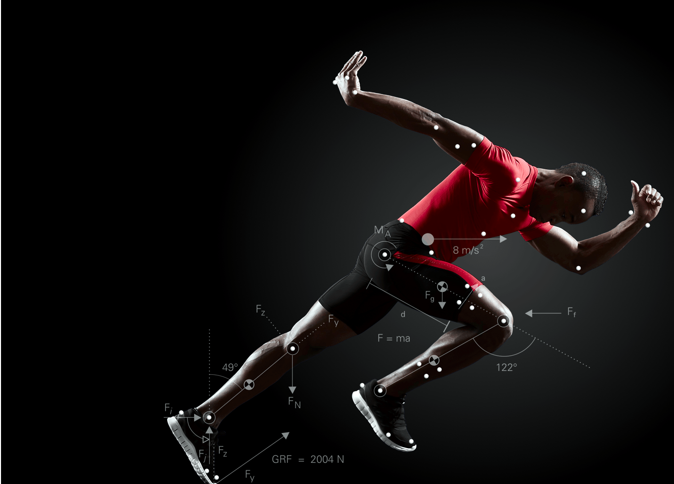 運(yùn)動康復(fù)涉及生物力學(xué)、材料學(xué)、生物學(xué)工程等學(xué)科