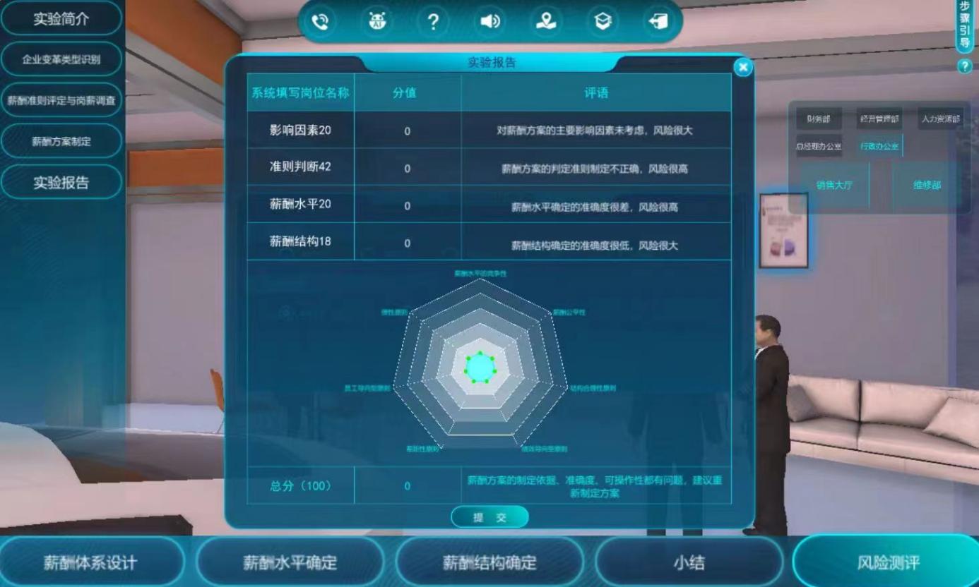 管理學虛擬仿真實驗