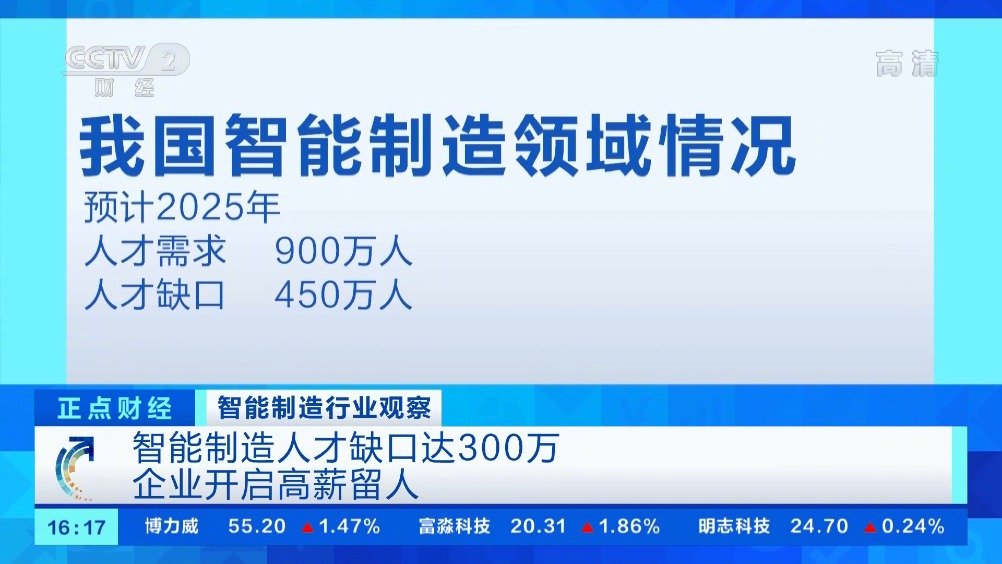 我國智能制造人才需求大