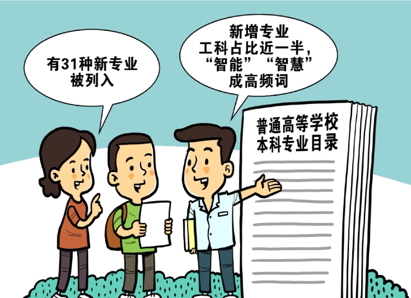 教育部：動(dòng)態(tài)調(diào)整本科專業(yè)