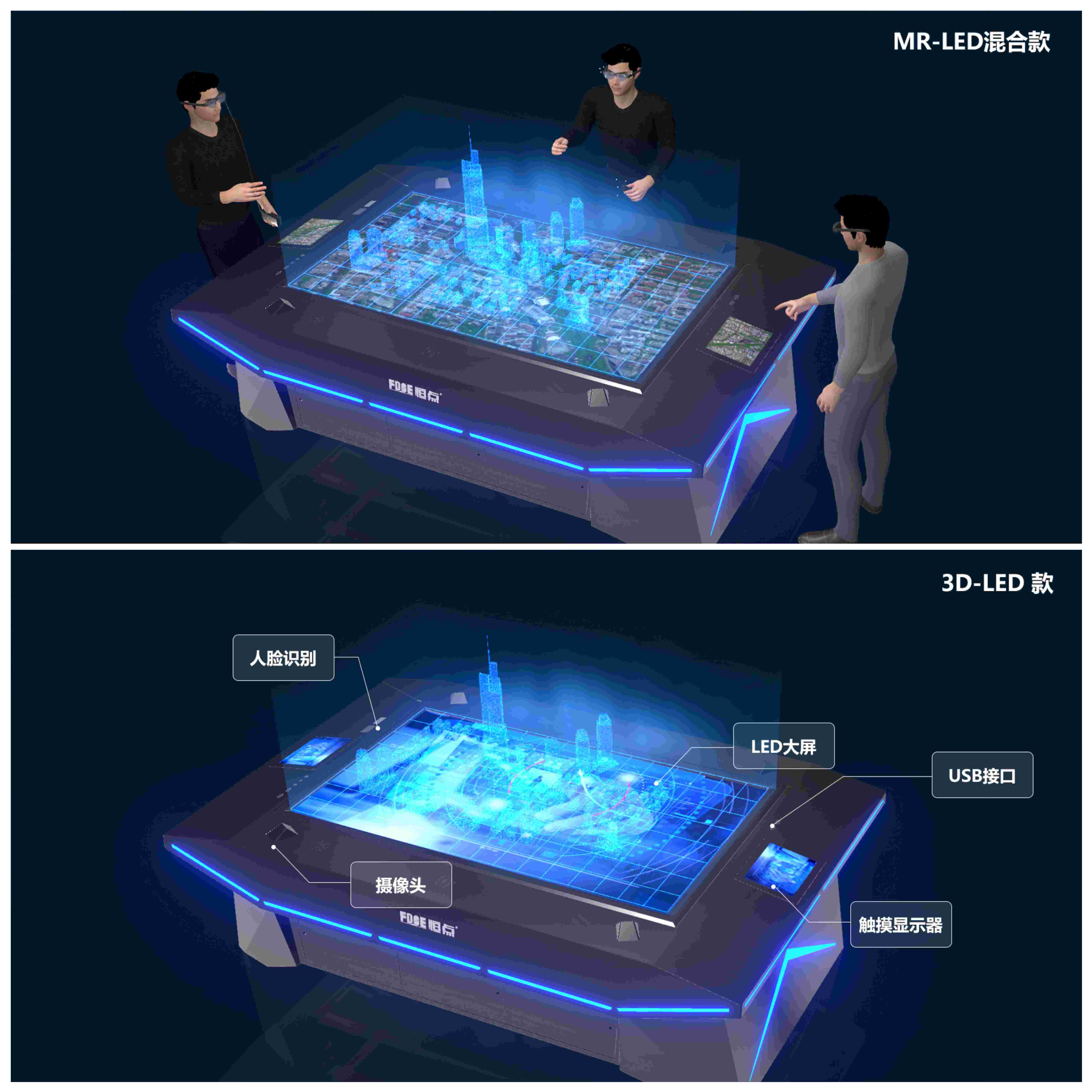 MR智能互動沙盤