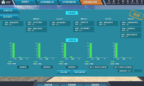 控源改善水網(wǎng)環(huán)境質(zhì)量虛擬仿真系統(tǒng)