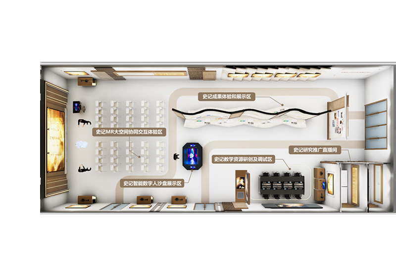 史記及新文科虛擬仿真展廳建設(shè)方案——展廳組成與布局