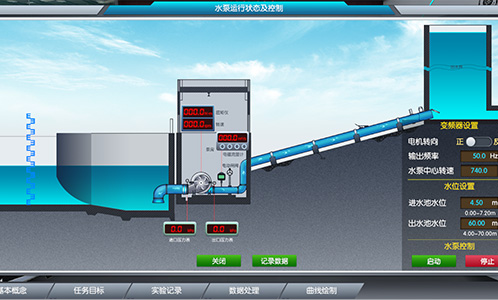 抽水蓄能電站水泵全面性能認(rèn)知與測試虛擬仿真