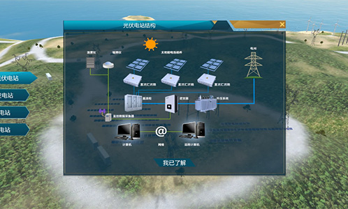 新能源多能互補(bǔ)與碳減排虛擬仿真