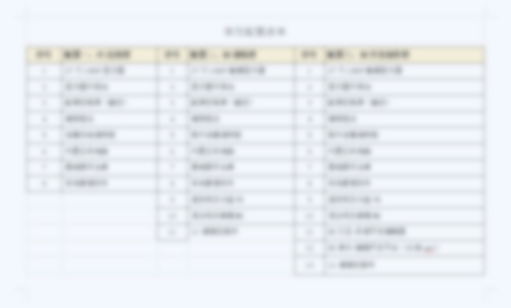 助產(chǎn)護理虛實一體化綜合實訓中心軟硬件配置參數(shù)