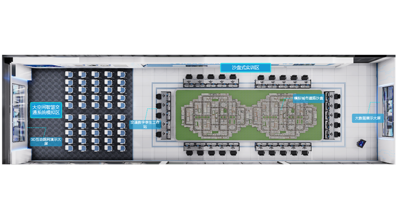 智慧交通車路協(xié)同虛擬仿真實訓室建設方案——實訓室組成與布局