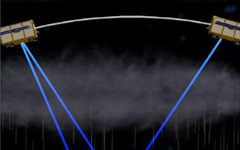 衛(wèi)星通信載荷波束形成與抗干擾虛擬仿真實驗